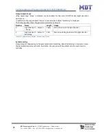 Предварительный просмотр 21 страницы MDT Technologies SCN-G360D3.02 Technical Manual