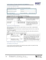 Предварительный просмотр 22 страницы MDT Technologies SCN-G360D3.02 Technical Manual