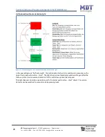 Предварительный просмотр 26 страницы MDT Technologies SCN-G360D3.02 Technical Manual
