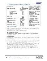 Предварительный просмотр 30 страницы MDT Technologies SCN-G360D3.02 Technical Manual