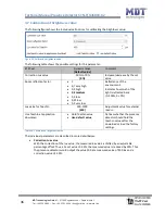 Предварительный просмотр 36 страницы MDT Technologies SCN-G360D3.02 Technical Manual