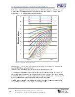 Предварительный просмотр 42 страницы MDT Technologies SCN-G360D3.02 Technical Manual