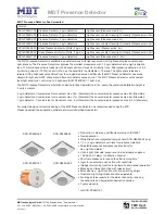 Предварительный просмотр 56 страницы MDT Technologies SCN-G360D3.02 Technical Manual