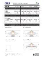 Предварительный просмотр 57 страницы MDT Technologies SCN-G360D3.02 Technical Manual