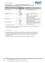 Предварительный просмотр 16 страницы MDT Technologies SCN-GLED1 01 Series Technical Manual