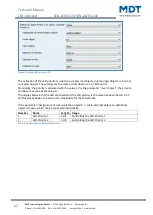 Предварительный просмотр 17 страницы MDT Technologies SCN-GLED1 01 Series Technical Manual