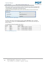 Предварительный просмотр 21 страницы MDT Technologies SCN-GLED1 01 Series Technical Manual