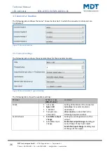 Предварительный просмотр 26 страницы MDT Technologies SCN-GLED1 01 Series Technical Manual