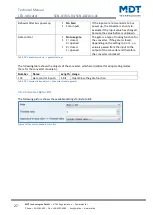 Предварительный просмотр 27 страницы MDT Technologies SCN-GLED1 01 Series Technical Manual