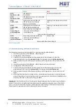 Предварительный просмотр 7 страницы MDT Technologies SCN-IP000.03 Technical Manual
