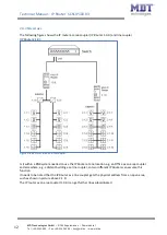 Предварительный просмотр 12 страницы MDT Technologies SCN-IP000.03 Technical Manual