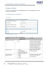 Предварительный просмотр 20 страницы MDT Technologies SCN-IP000.03 Technical Manual