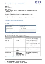 Предварительный просмотр 24 страницы MDT Technologies SCN-IP000.03 Technical Manual