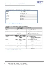 Предварительный просмотр 25 страницы MDT Technologies SCN-IP000.03 Technical Manual