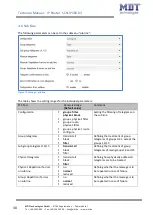 Предварительный просмотр 30 страницы MDT Technologies SCN-IP000.03 Technical Manual