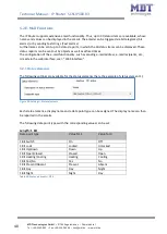 Предварительный просмотр 40 страницы MDT Technologies SCN-IP000.03 Technical Manual