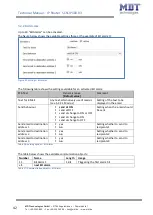 Предварительный просмотр 42 страницы MDT Technologies SCN-IP000.03 Technical Manual