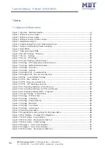 Предварительный просмотр 55 страницы MDT Technologies SCN-IP000.03 Technical Manual