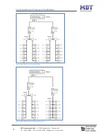 Preview for 5 page of MDT Technologies SCN-IP100.01 Technical Manual