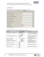 Предварительный просмотр 22 страницы MDT Technologies SCN-P360D3.01 Technical Manual