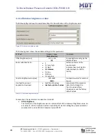 Предварительный просмотр 24 страницы MDT Technologies SCN-P360D3.01 Technical Manual