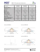 Предварительный просмотр 43 страницы MDT Technologies SCN-P360D3.01 Technical Manual