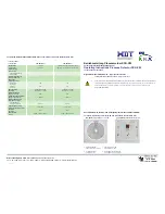 MDT Technologies SCN-PM series Operating Instructions предпросмотр