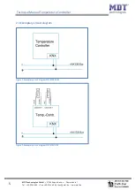 Preview for 5 page of MDT Technologies SCN-RT2UP.01 Manual