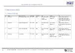 Preview for 8 page of MDT Technologies SCN-RT2UP.01 Manual