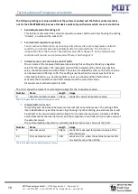Preview for 18 page of MDT Technologies SCN-RT2UP.01 Manual