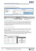 Preview for 25 page of MDT Technologies SCN-RT2UP.01 Manual