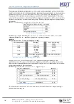 Preview for 26 page of MDT Technologies SCN-RT2UP.01 Manual