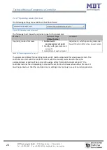 Preview for 28 page of MDT Technologies SCN-RT2UP.01 Manual