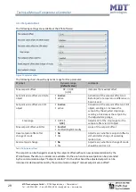 Preview for 29 page of MDT Technologies SCN-RT2UP.01 Manual