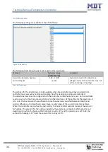 Preview for 33 page of MDT Technologies SCN-RT2UP.01 Manual