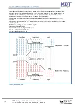 Preview for 34 page of MDT Technologies SCN-RT2UP.01 Manual