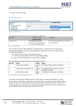 Preview for 36 page of MDT Technologies SCN-RT2UP.01 Manual