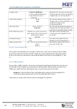 Preview for 41 page of MDT Technologies SCN-RT2UP.01 Manual