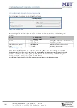 Preview for 45 page of MDT Technologies SCN-RT2UP.01 Manual
