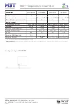 Preview for 57 page of MDT Technologies SCN-RT2UP.01 Manual