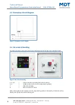 Предварительный просмотр 8 страницы MDT Technologies SCN-RTRGS.02 Technical Manual