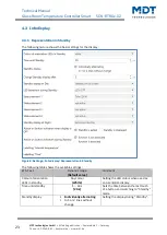 Предварительный просмотр 23 страницы MDT Technologies SCN-RTRGS.02 Technical Manual