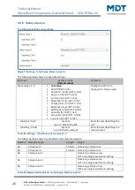 Предварительный просмотр 26 страницы MDT Technologies SCN-RTRGS.02 Technical Manual