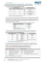 Предварительный просмотр 36 страницы MDT Technologies SCN-RTRGS.02 Technical Manual