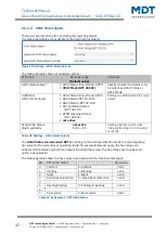 Предварительный просмотр 37 страницы MDT Technologies SCN-RTRGS.02 Technical Manual