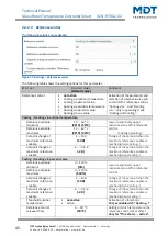 Предварительный просмотр 45 страницы MDT Technologies SCN-RTRGS.02 Technical Manual