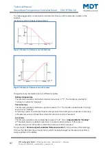 Предварительный просмотр 47 страницы MDT Technologies SCN-RTRGS.02 Technical Manual
