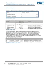 Предварительный просмотр 51 страницы MDT Technologies SCN-RTRGS.02 Technical Manual