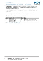 Предварительный просмотр 53 страницы MDT Technologies SCN-RTRGS.02 Technical Manual