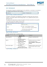 Предварительный просмотр 55 страницы MDT Technologies SCN-RTRGS.02 Technical Manual